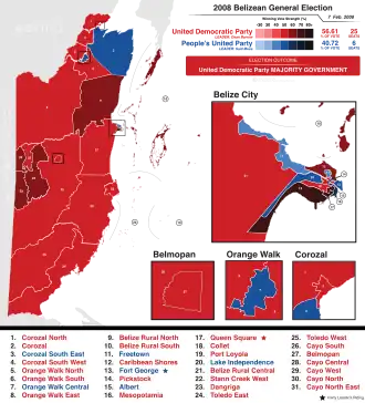 Elecciones generales de Belice de 2008