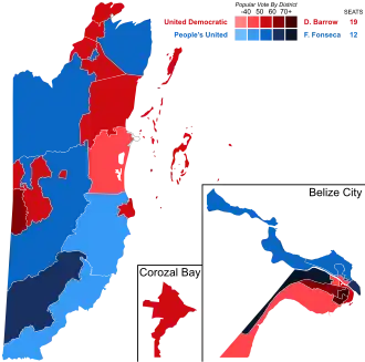 Elecciones generales de Belice de 2015