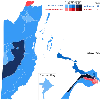 Elecciones generales de Belice de 2020