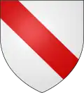banda