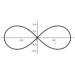Lemniscata: '"`UNIQ--postMath-0000000F-QINU`"'