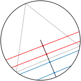 Cuerdas aleatorias, método 2 de selección