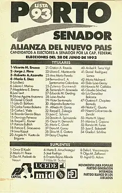 Alianza del Nuevo País