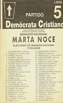 Partido Demócrata Cristiano