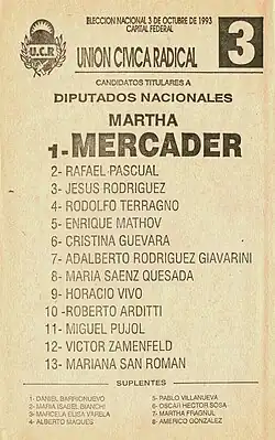 Unión Cívica Radical