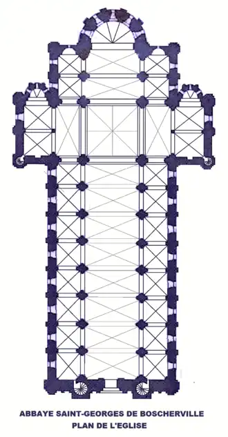 Planta de la iglesia