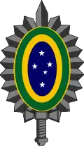 Brasil, aviación del ejército