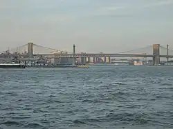Panorama del río alrededor del puente de Brooklyn.
