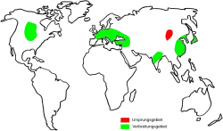 Distribución natural