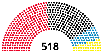 Elecciones federales de Alemania Occidental de 1972