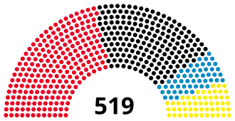 Elecciones federales de Alemania Occidental de 1980