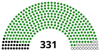 Elecciones generales de Tanzania de 1990