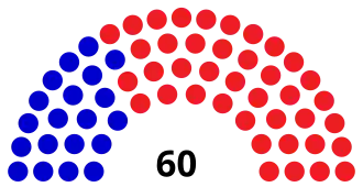 Elecciones generales de Paraguay de 1963