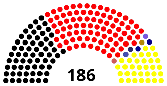 Elecciones generales de Perú de 1962