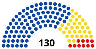 Elecciones generales de Bolivia de 2014