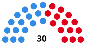 Elecciones provinciales de Formosa de 1987