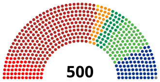 Elecciones federales de México de 2024