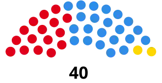 Elecciones provinciales de Tucumán de 1983