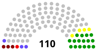 Elecciones generales de Venezuela de 1947