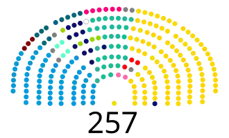 CamaradeDiputadosdelaNacionDiciembre2017