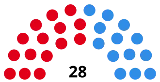 Elecciones provinciales de Entre Ríos de 1983