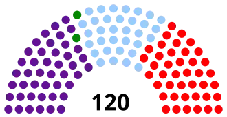 Elecciones generales de la República Dominicana de 1990