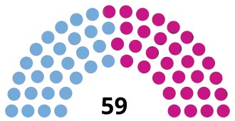 Elecciones generales de Cuba de 1920