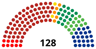 Elecciones federales de México de 2024