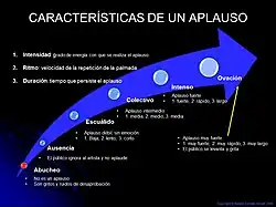 Describe las seis posibles categorías de un aplauso: Abucheo, Ausencia, Escuálido, Colectivo, Intenso, y Ovación
