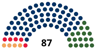 Elecciones provinciales de Alberta de 2012