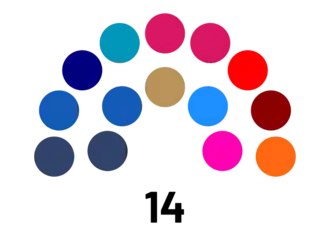 CORE Arica y Parinacota actualizado.png