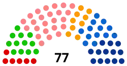 CVDL G Parliament 2021.svg
