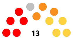 Cabildo Metropolitano de Caracas elecciones 2013.svg