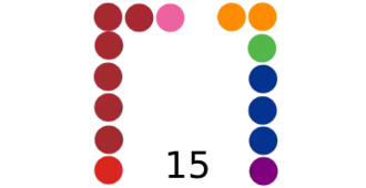 Cabildo XXV Ayuntamiento Tijuana.png