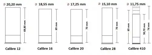 Medidas de los cartuchos más utilizados