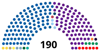 Elecciones generales de la República Dominicana de 2020