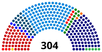 Elecciones generales de Brasil de 1950