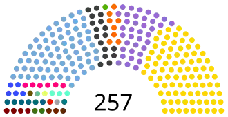 CamaradeDiputadosdelaNacionagosto2016