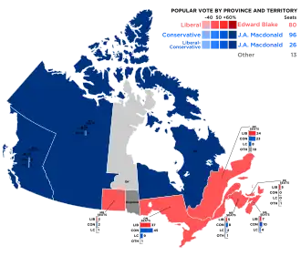 Elecciones federales de Canadá de 1887