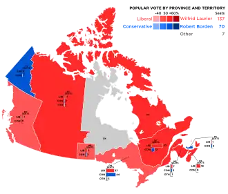 Elecciones federales de Canadá de 1904