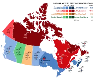 Elecciones federales de Canadá de 1957