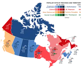 Elecciones federales de Canadá de 1962