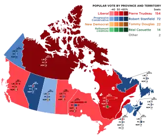 Elecciones federales de Canadá de 1968