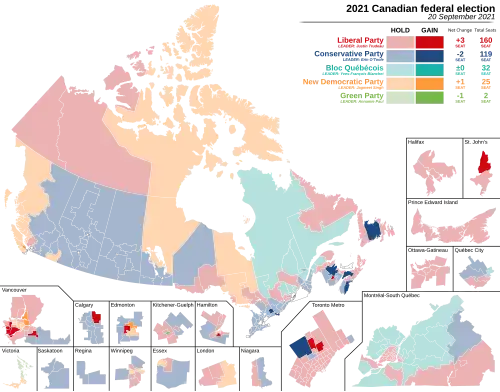 Resultados por distrito electoral, retenciones y ganancias