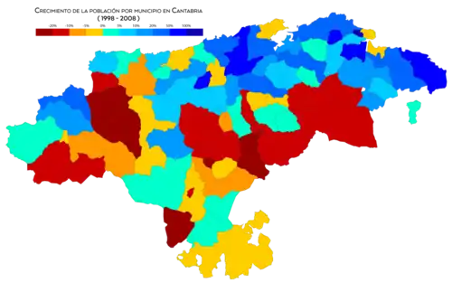 Crecimiento de población por municipio entre 1998 y 2008