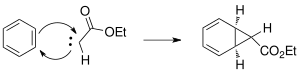 carbene Inserción