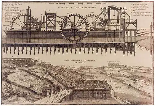 Alzado y perspectiva de la máquina de Marly (c. 1715), por Nicolás de Fer