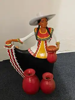 Artesanías de Piura