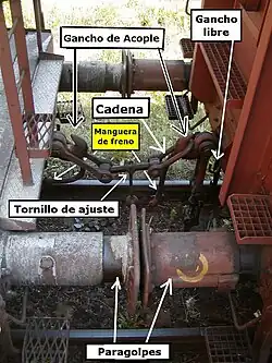 Detalles del acople de topes y cadena (cadena suelta).