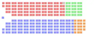 Elecciones federales de Canadá de 1962
